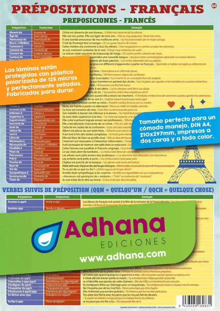 Adhana Ediciones – Láminas y Póster para aprender idiomas y muchas materias más