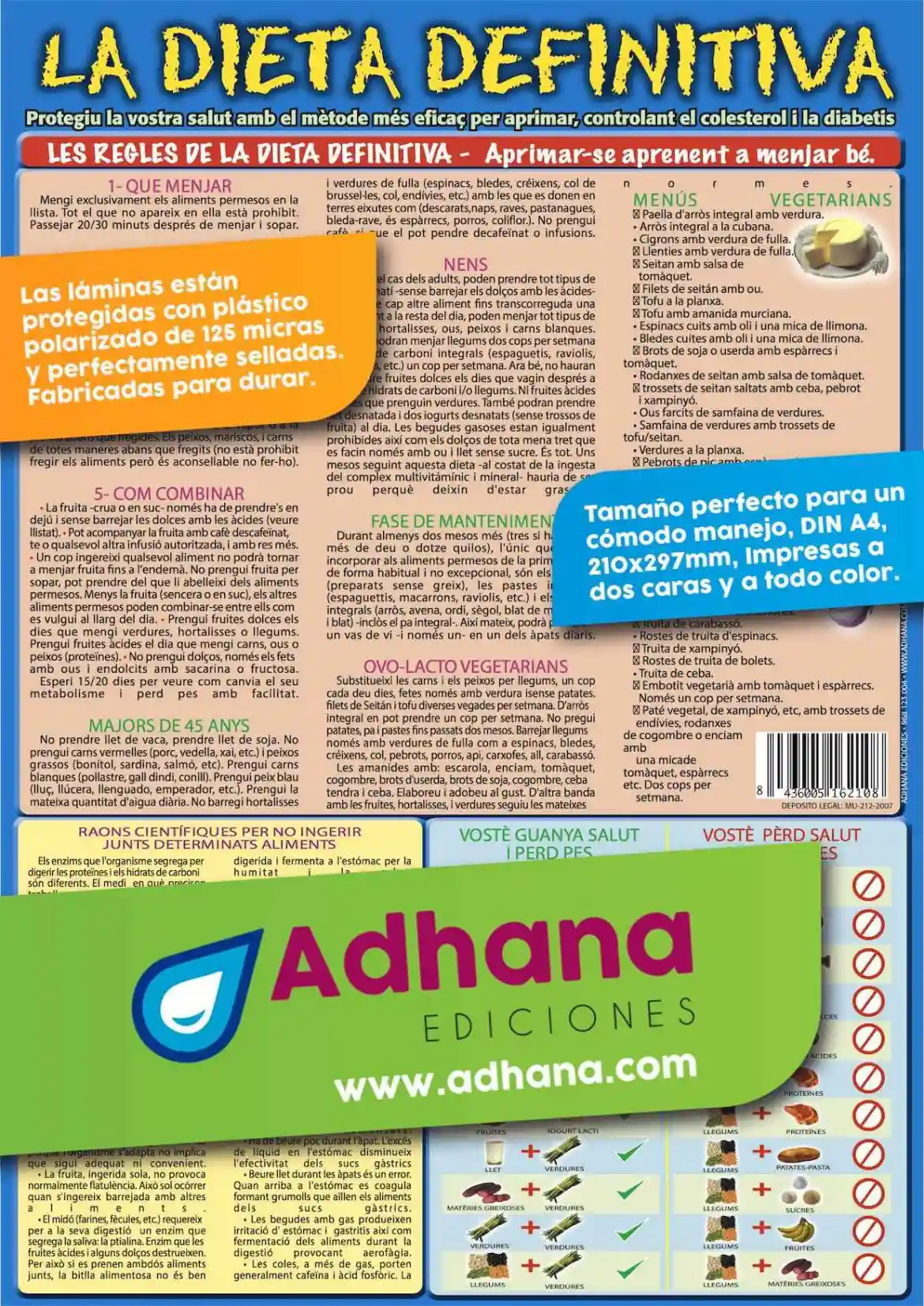 Dieta Definitiva Adhana Ediciones Láminas Carteles Póster Educativos Y Didácticos Idiomas 5305